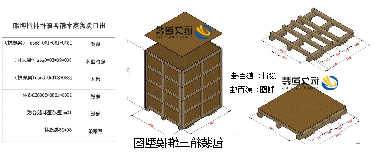 <a href='http://8m.jdzruiran.com/'>买球平台</a>的设计需要考虑流通环境和经济性